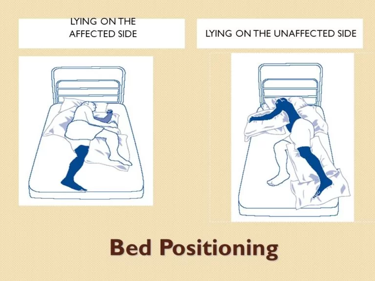 Bed Positioning