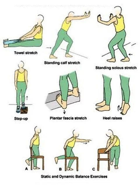 Common peroneal nerve injury exercises