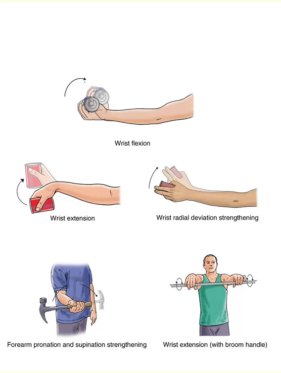 15 wrist and hand stretches for strength and mobility