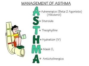 asthma-management