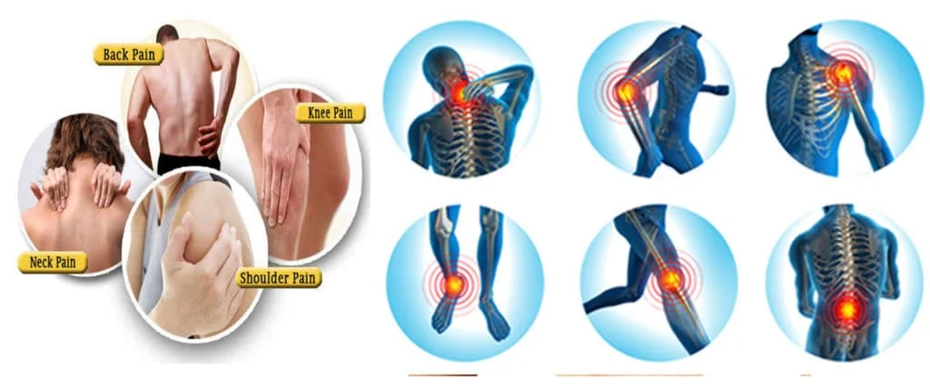 List Of Orthopaedic Condition Relates to Physiotherapy