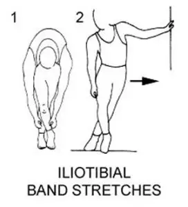 iliotibial band stretch