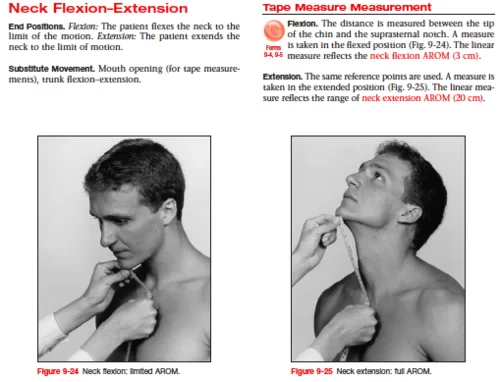 Cervical Flexion Extension