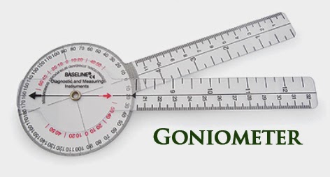 Goniometer