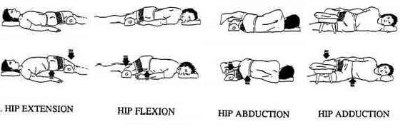 The Above Knee Amputations : Indication, Physiotherapy, Prosthesis