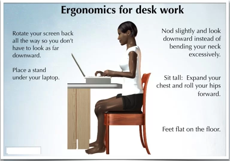 Ergonomics in Low Back