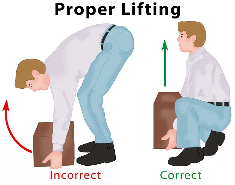 Proper Lifting weights for low Back pain