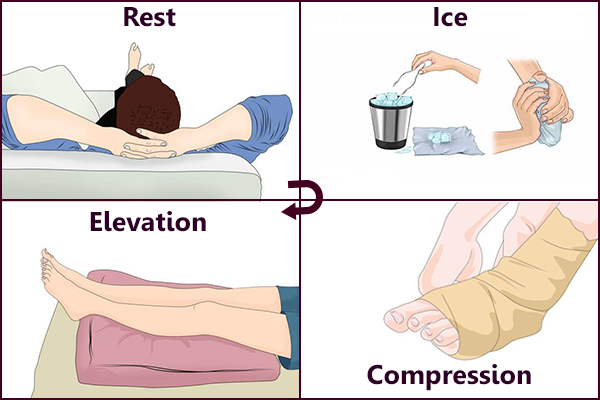 https://mobilephysiotherapyclinic.in/wp-content/uploads/2021/07/rice-treatment.jpg