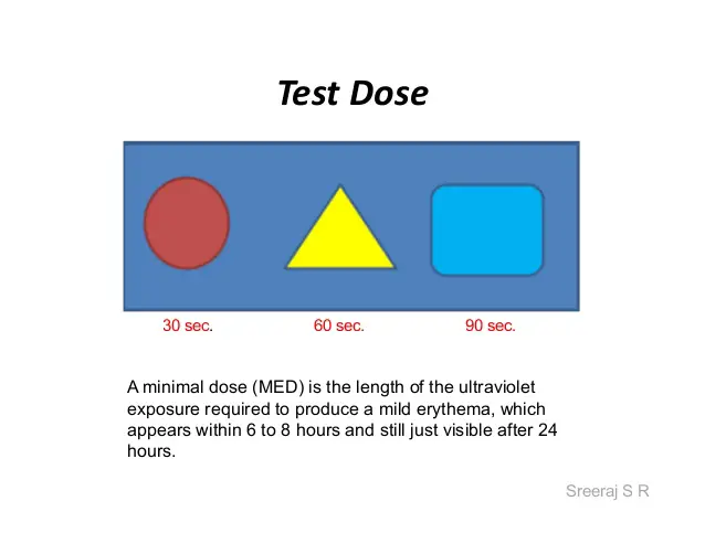 Test dose of the ultra-violet radiation