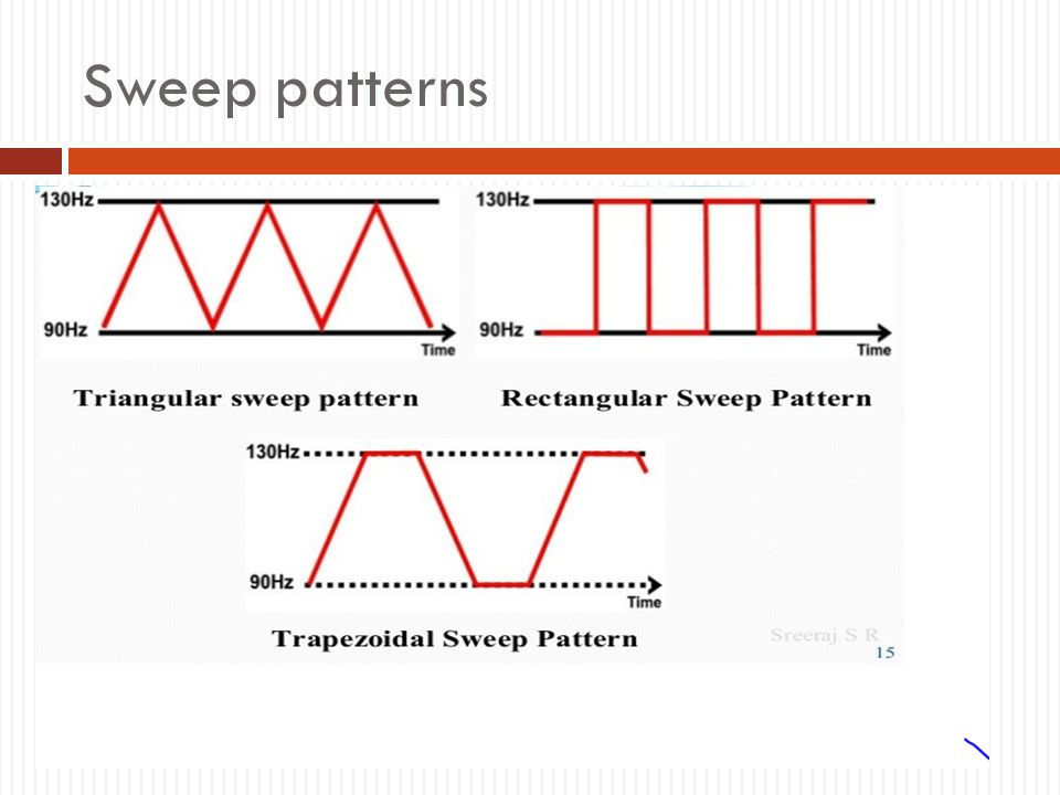  pattern of sweep