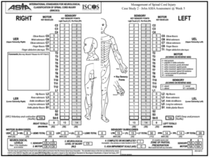 PARAPLEGIA - Mobile Physiotherapy Clinic