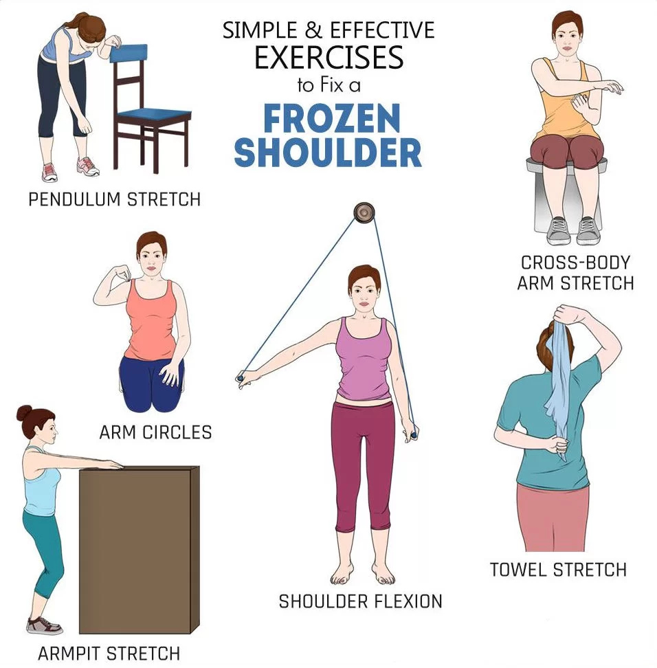 Frozen Shoulder Exercise