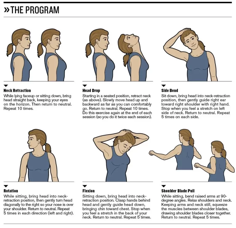 Neck pain Exercise