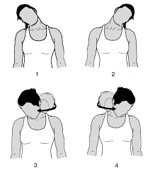 Active neck exercise: Health Benefits, How to do?