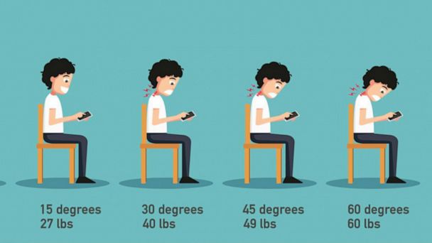 neck posture while using cell phone