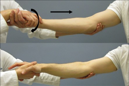 Special test for the joint dysfunction of the elbow joint