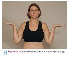 Elbow flexion test