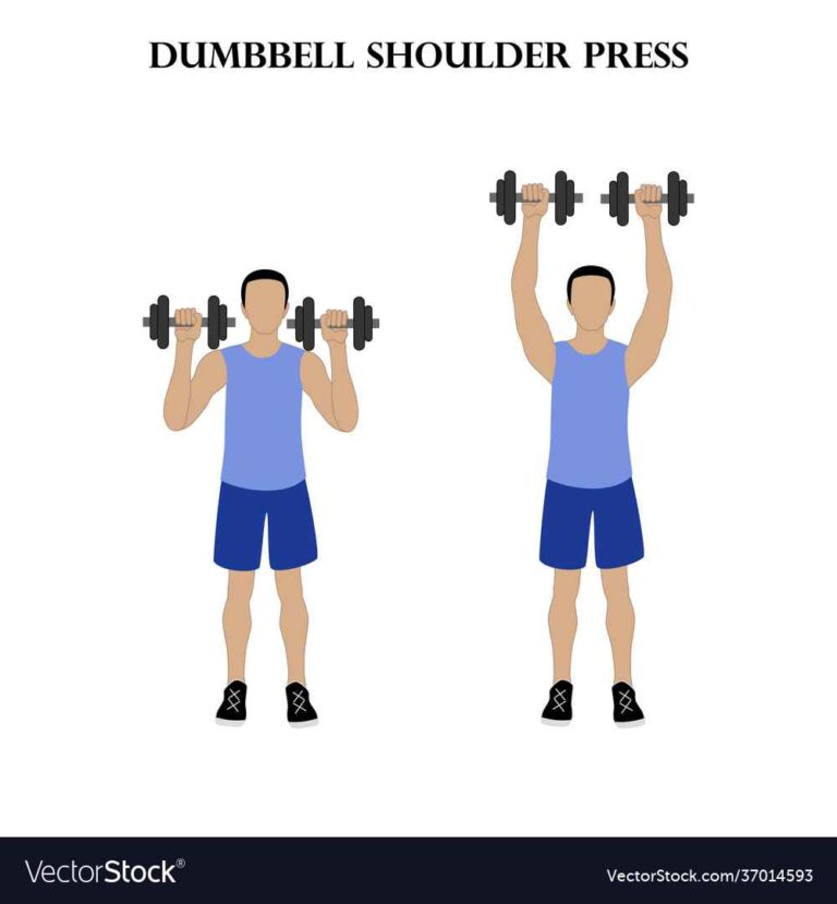 Shoulder press exercise : Health Benefits, How to do?
