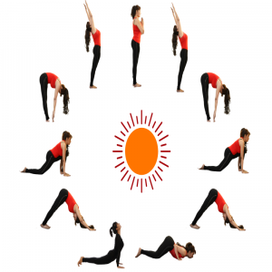 Surya Namaskar | Sun Salutation: Health benefits, How to do? variations