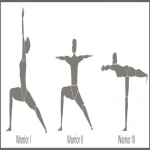 All about Warrior 1 and 2 (Virabhadrasana I &II) - Lotos Yoga