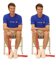 Resistance Extension and Flexion