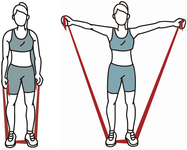 Lateral Raise with Resistance Band 