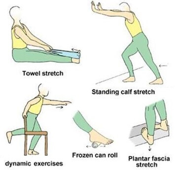 Ankle Dorsiflexion and Plantarflexion Exercises in Pilates