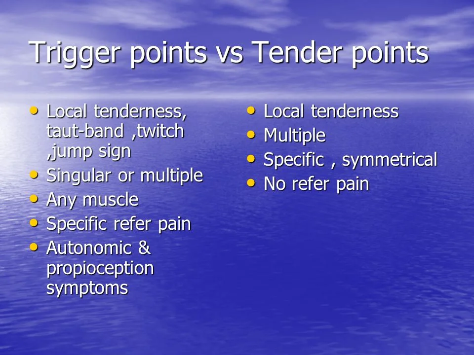 The Difference Between Trigger Point And Tender Point