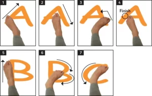 ankle-alphabet