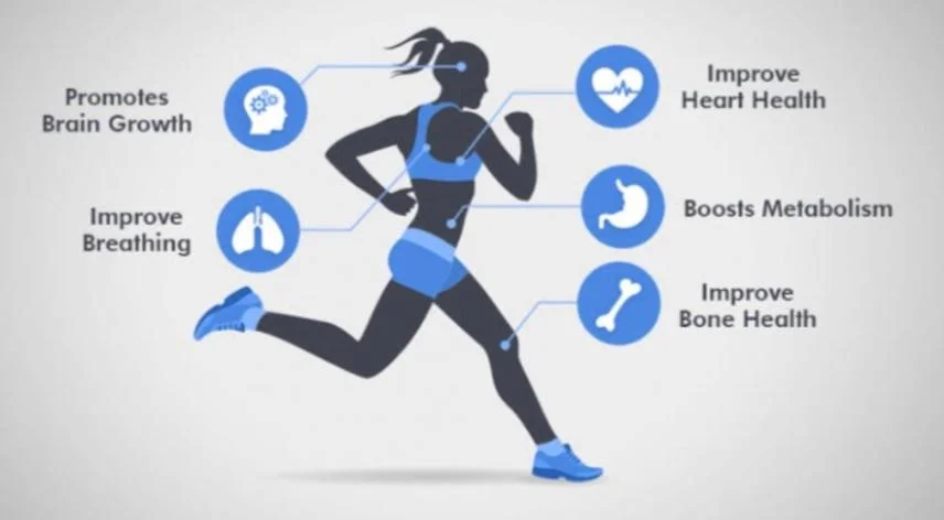 Jogging, Cardiovascular health, Weight Loss, Endurance