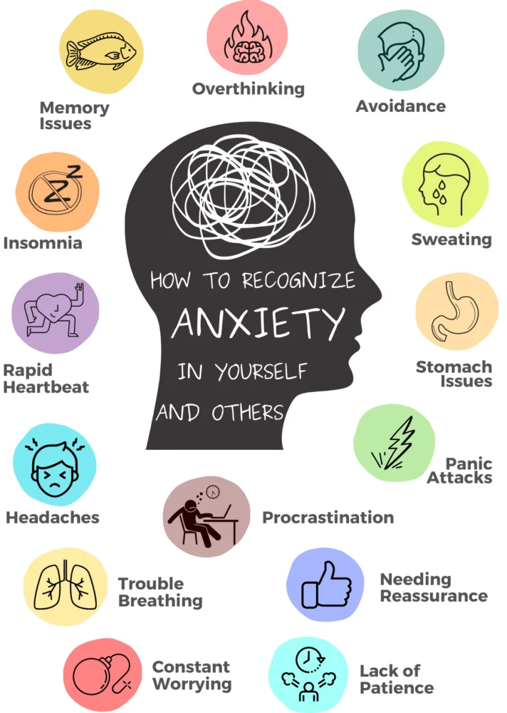 12 Best Breathing exercises for anxiety