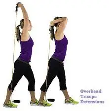 Banded overhead triceps extension