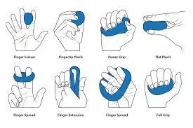 finger spread