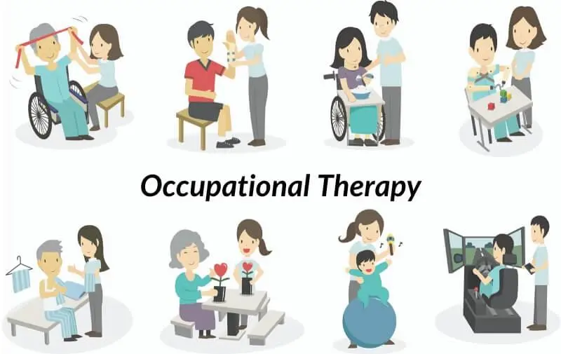 Occupational-therapy