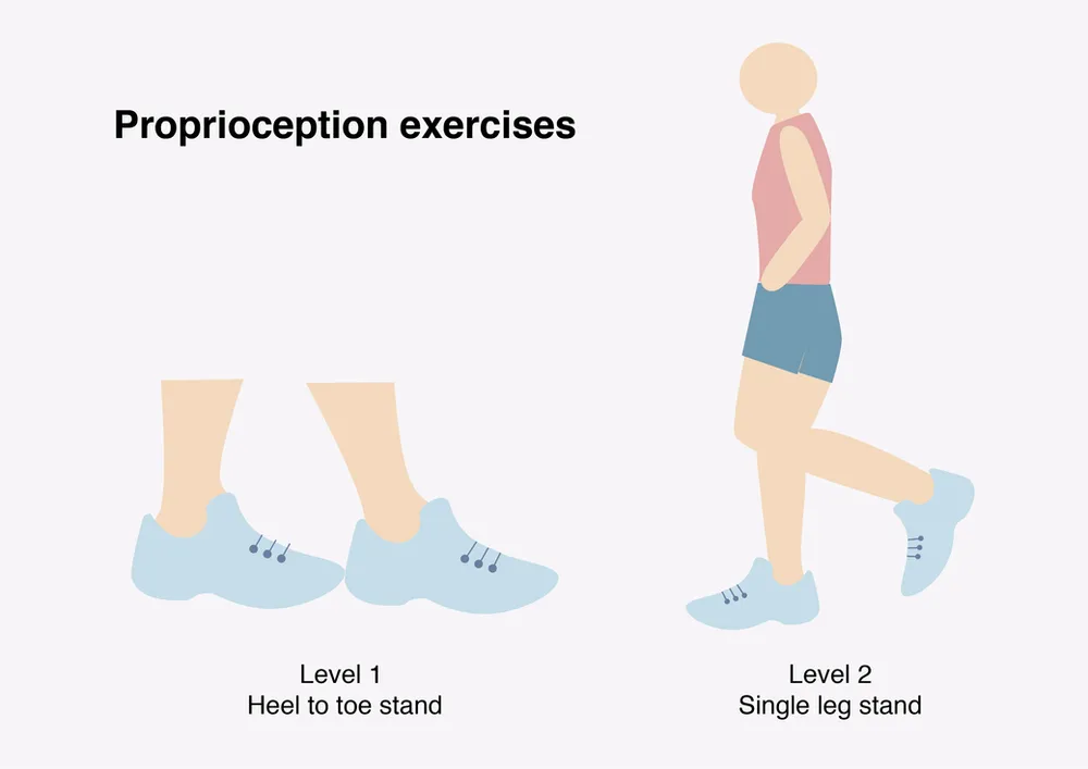 15 Best Proprioception Exercises to improve Balance, coordination