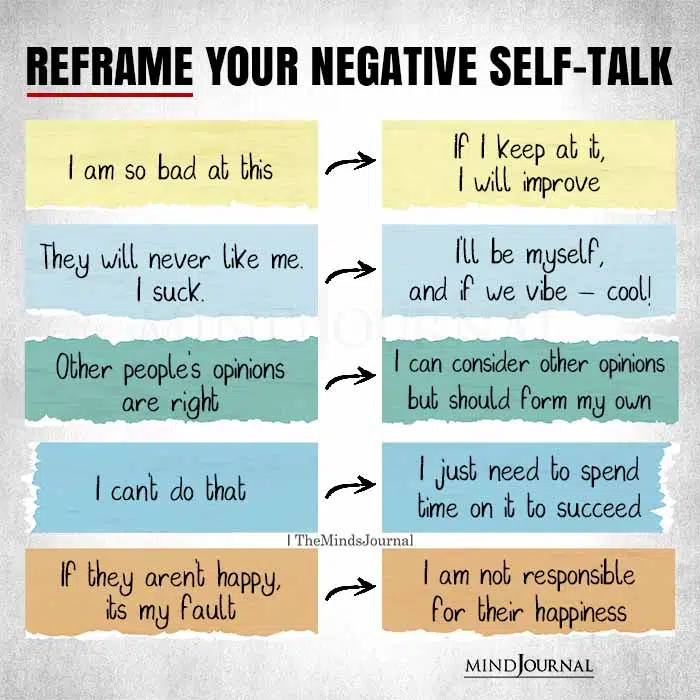 Minimize Negative Self-Talk
