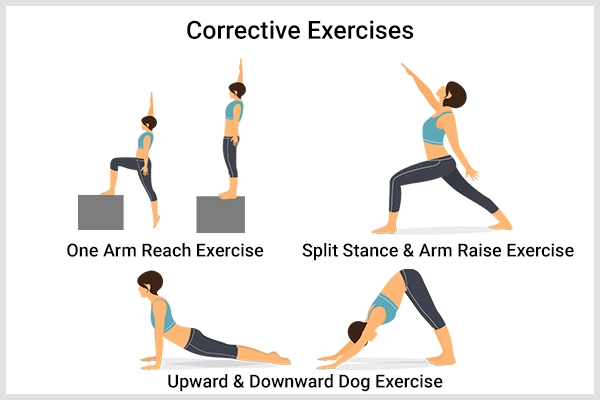 Scoliosis corrective exercises