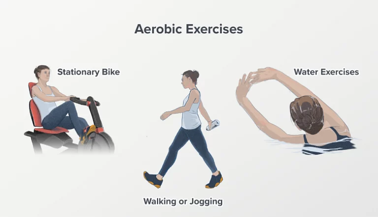 What Is an Example of Aerobic Exercise?