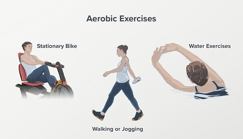Aerobic-Exercises