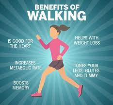 18 Amazing Health Benefits of Walking - Mobile Physio
