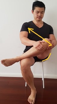 Twisted legs hip internal rotation