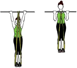 Banded Pull-Up