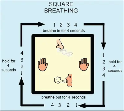 box breathing