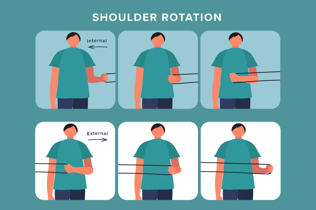 shoulder-int-_-Ext-Rotation