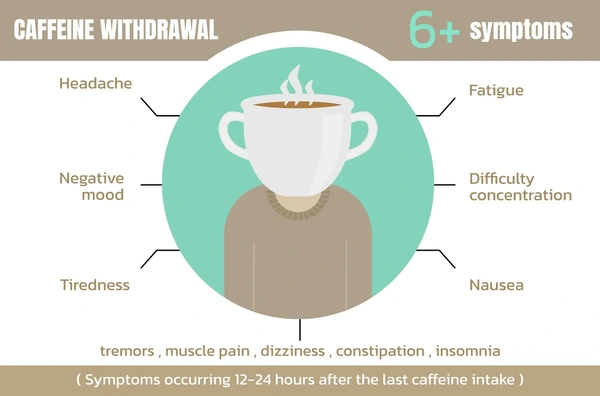 caffeine-withdrawal-symptoms