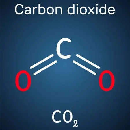 Carbon dioxide - Uses, Properties, Formula & Facts