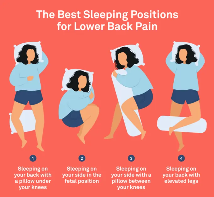 Best Sleeping Positions For Back Pain